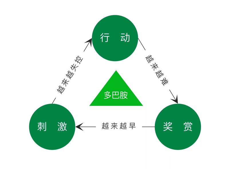 《关于企业与创业高质量思考十三条》
离上次发文又过去了二十三天,这二十三天还在各地游荡;上海疫情是一