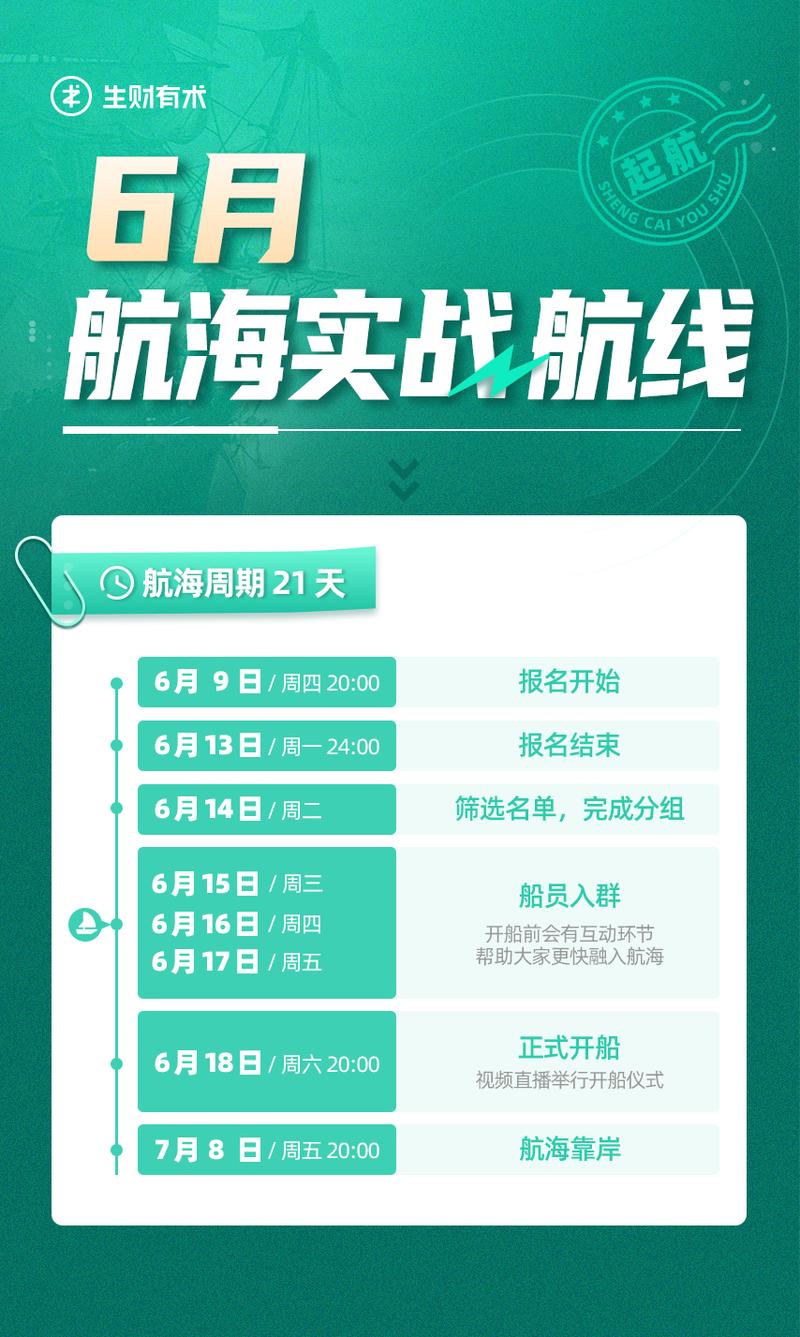 6 月航海实战船员名单来啦!点击文末链接,即可查看你是否上船。
不过在这之前,我想请大家听我说两句