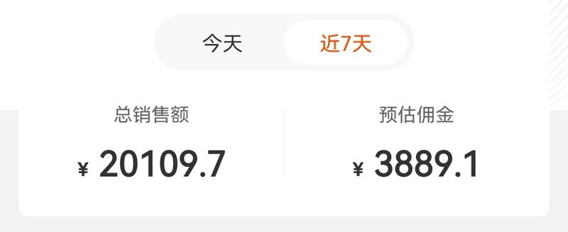 《新手如何突破障碍一个月挣回生财门票》
大家好，我是 springX ，今年 418 加入生财，生