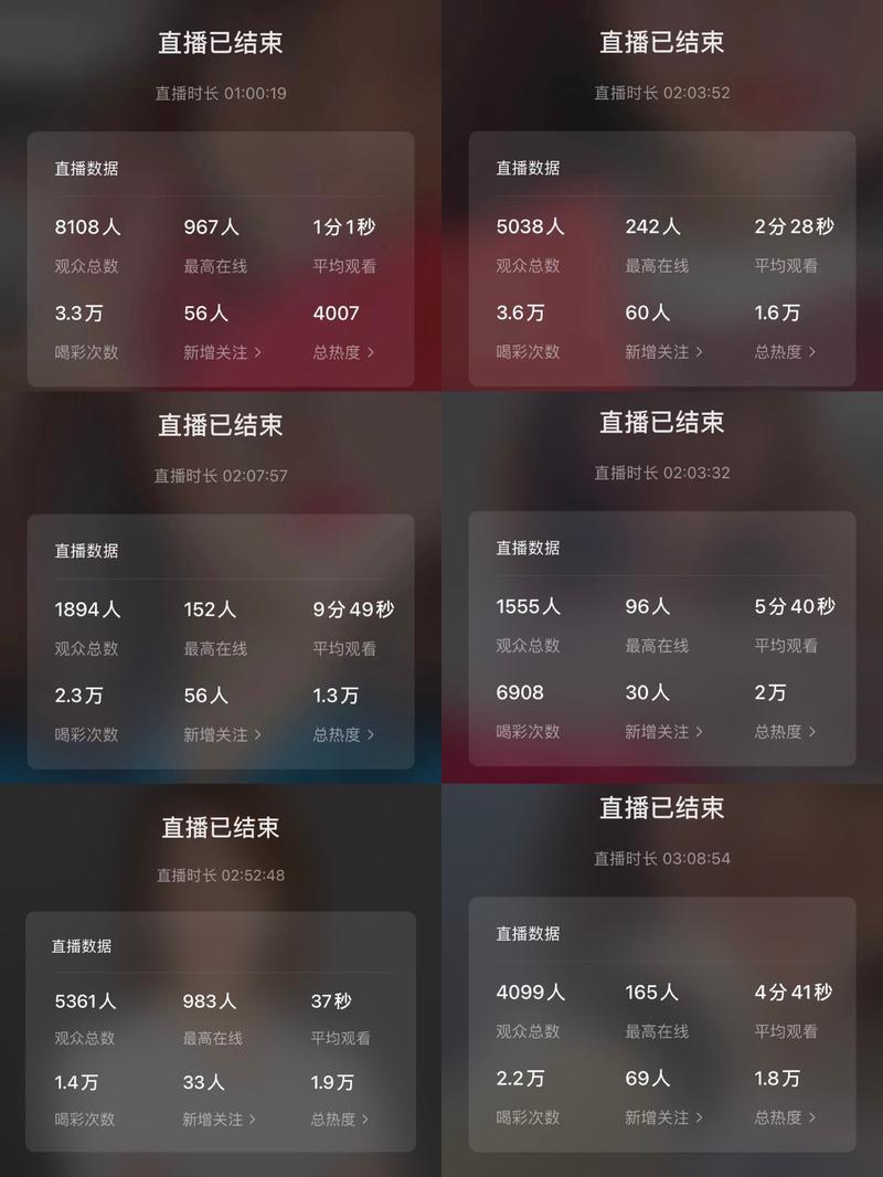 今儿龙珠群聊起视频号，亦仁哥让我来星球分享一下数据和心路历程。
去年下半年开始跟着涛爸带领的生财M