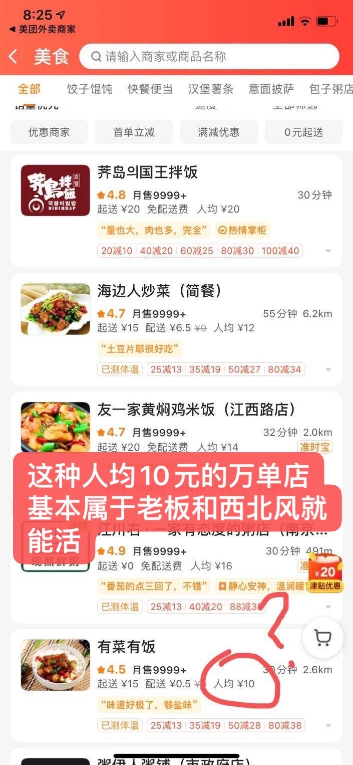 【生财首发长文】如何打开三个溢价空间,把连肉都不放的外卖做到人均22且月销万单?