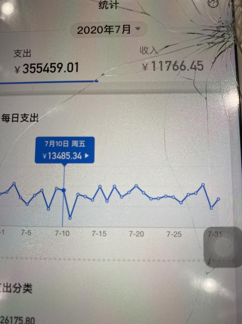 《从0到10w 我是如何通过抖音折扣dou+赚钱的》
大家好,我叫书生 昨天刚进入生财有