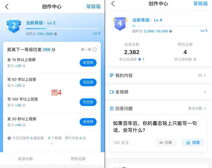 小白如何快速把知乎号升到L4级并赚到1块钱
---------------------------