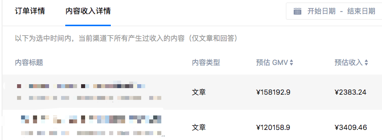 《加入生财有术，副业从0到1万2》#知乎好物
1、个人背景介绍
2、加入生财有术，我目前的认知转变