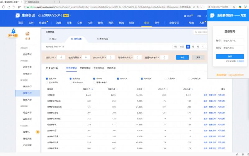轻享
关于选品插件开发过程、使用技术、产品迭代的完整复盘
注:插件已提交至谷歌插件市场,名字