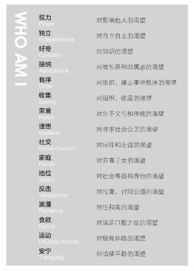 龙珠俱乐部的老板说下面的内容可以上日历，同步给大家：
『抖音就是情绪 任何内容的输送必须带有情绪