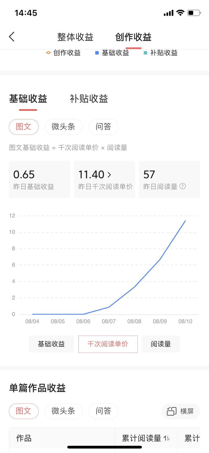 【生财CP分享】