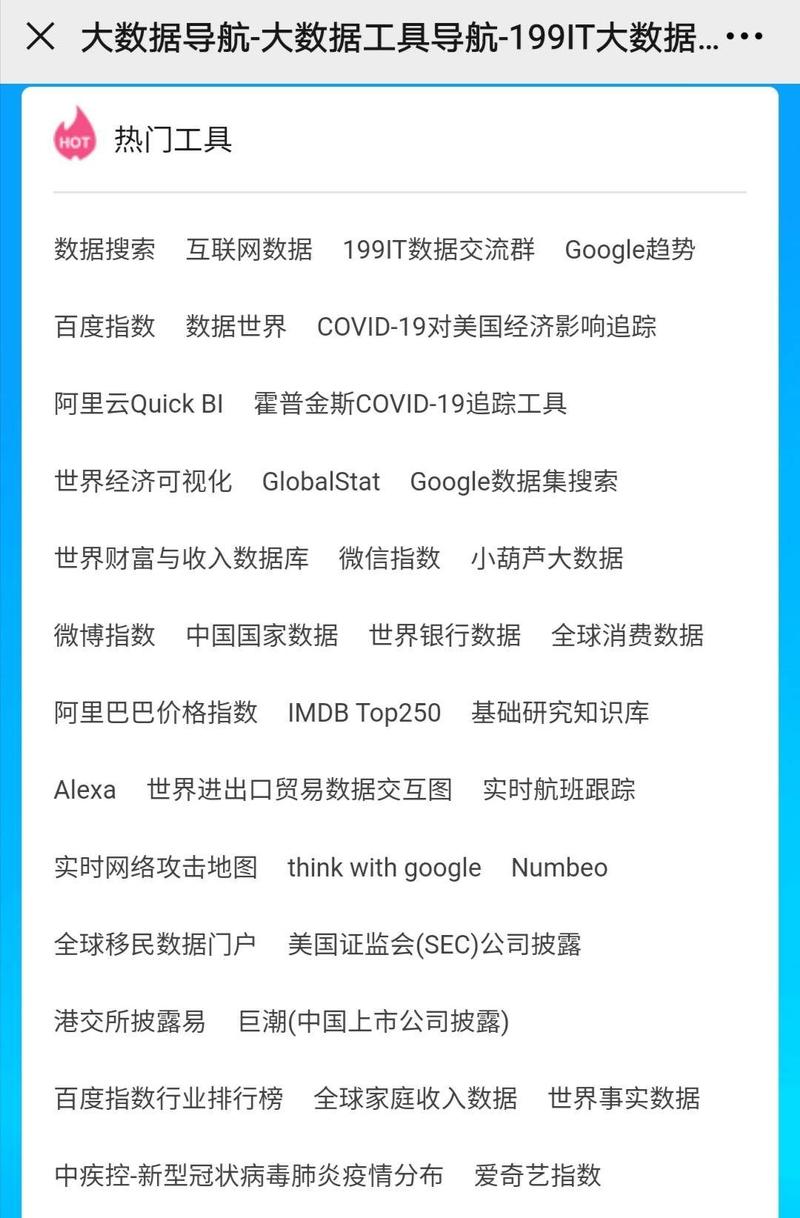 干货！ 老黄牛分享  
【通过金子发现金矿| 我如何从一条信息发掘3个金矿】
本文主要分享
▶方法
