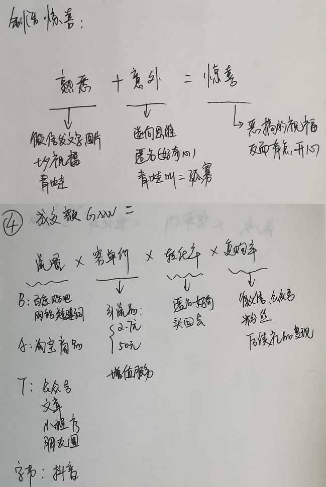 看到@明白（晚9点半睡觉） 老师的关于七夕案例的分析，我也基于这篇文章进行了公式思维的拆解，另外不太