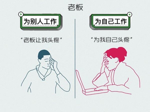 今天看到一段特别好的话，分享给正在创业的大家
“无限游戏的玩家希望这场游戏一直继续下去，让后来者也