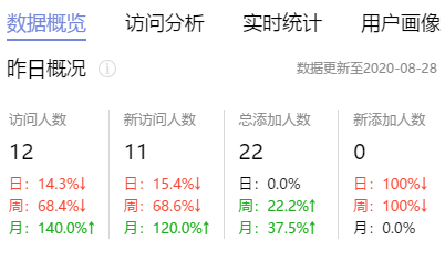 请教一下有没有圈友知道关于课程分销的，想做到程序对接api自动化分销。
背景：我的一个小程序突然发现