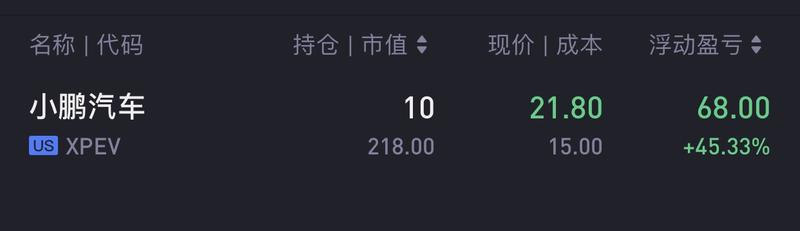 轻享 #美股打新 一起赚美元
继上次港股打新的文章被亦仁大大加精之后,在激动兴奋之余,也