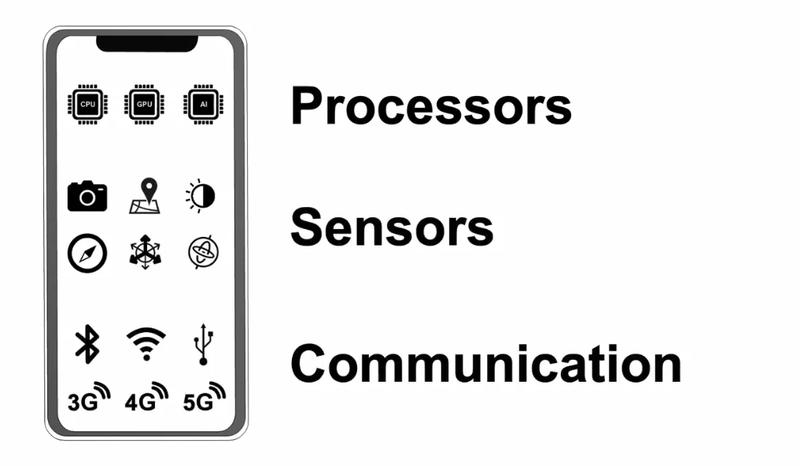 掘金儿童玩具市场思路：造一台自主知识产权、货真价实的高级机器人
这个思路适合有高档儿童玩具推广经验