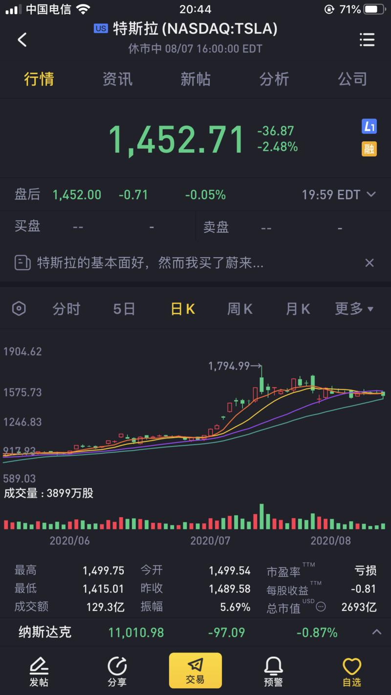 最近在关注特斯拉，我挺看好的。电动汽车+自动驾驶的龙头，马斯克是个疯子，但只有疯子才能大胆地去干别人