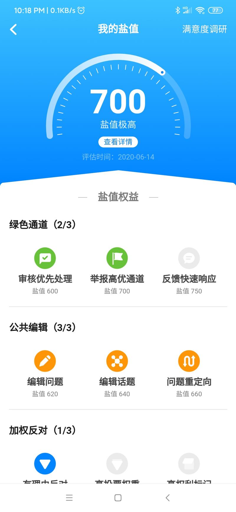 知乎的700俱乐部在哪里？刚刚达标。创作者也有三级，准备好物。