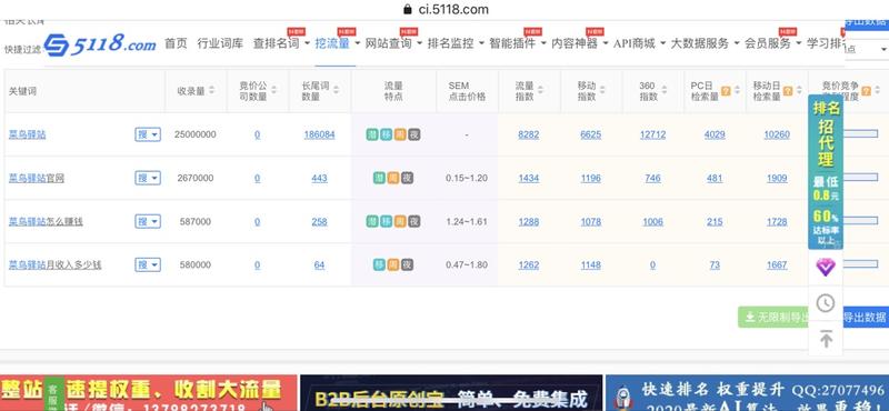 各位老板可以关注下「菜鸟驿站」，最近曝光挺多的。
更新一条年赚87万的分享。