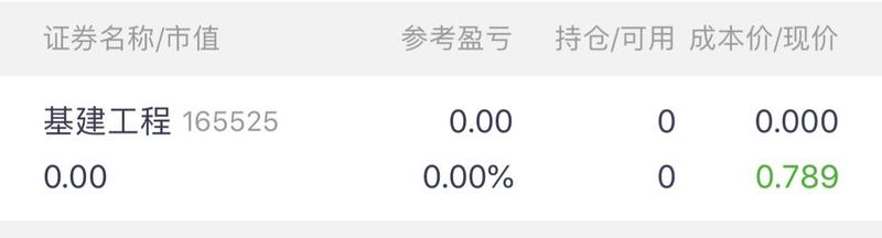 第一次在生财有术发文章，有点忐忑。@小鸟 说不用害怕，可以发文的，说不定有龙珠拿。如有不妥，请见谅。