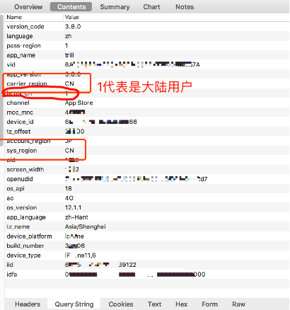 大家给力，168 赞迅速搞定，开启每周一的