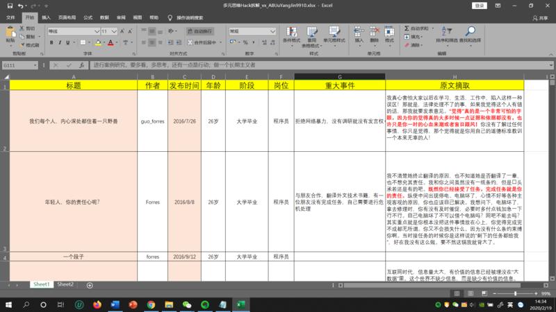 #木杨夏子学习笔记
大家好，我是木杨夏子，一位不务正业的营销人。
最近亦仁老师写了篇文章普通人如