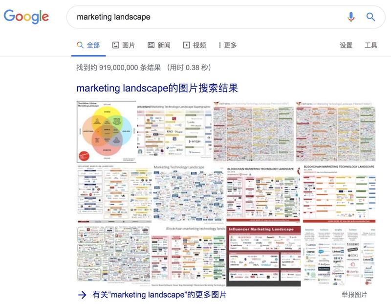 《如何快速找到了解一个行业的切入口？》