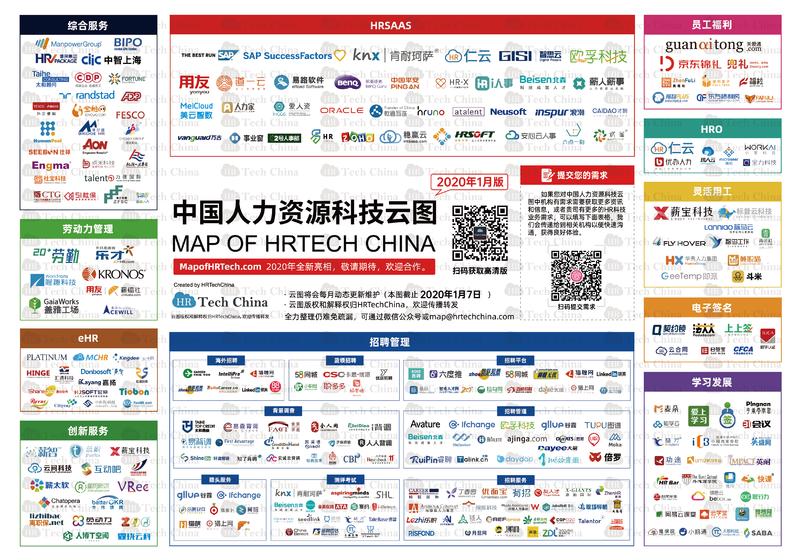 《如何快速找到了解一个行业的切入口？》