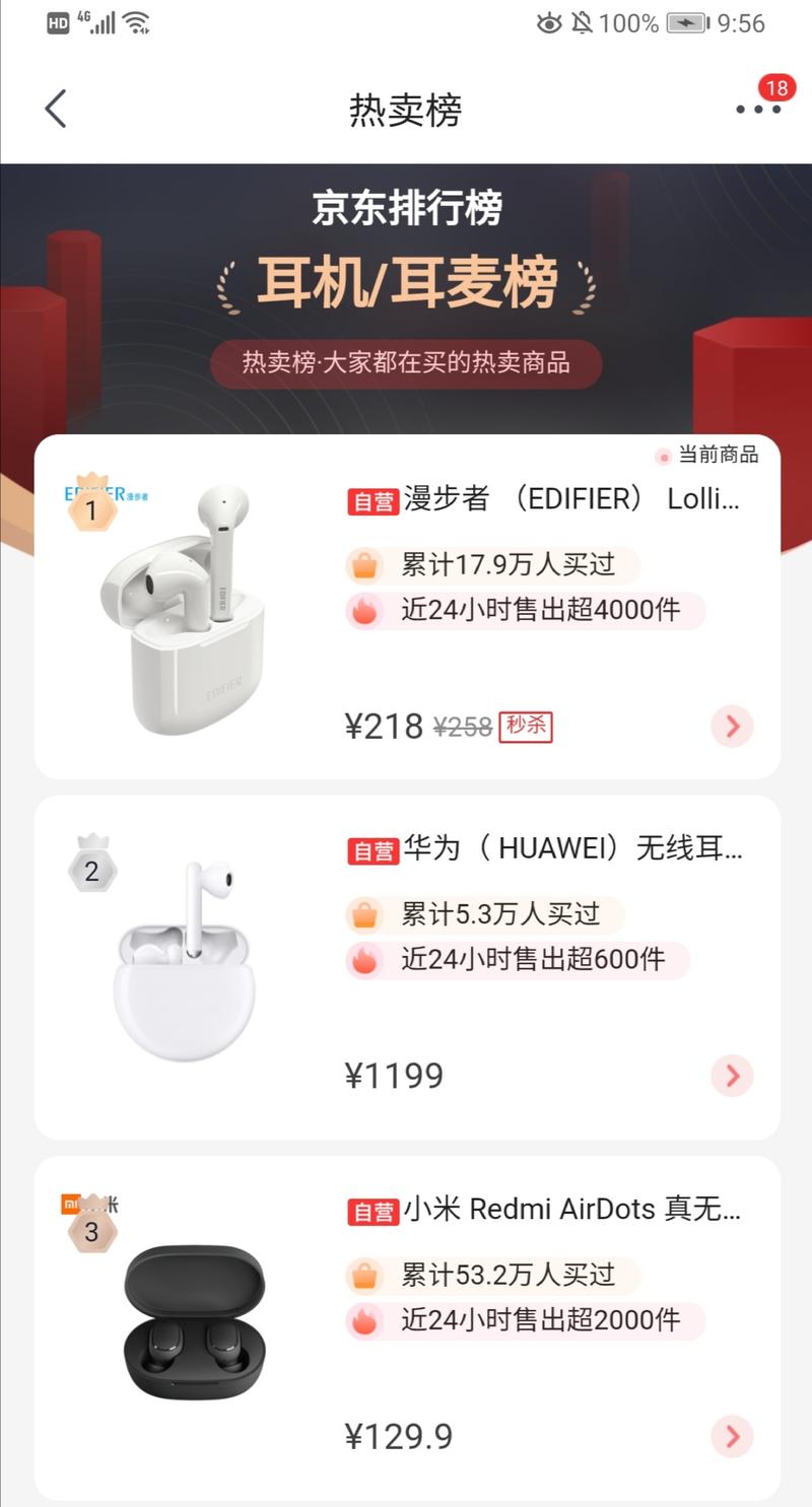 2020每日一讲《项目战略》
这波项目其实是近期刚完成，做了一期330w的新媒体投放，预算周期是在三