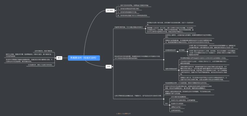2020年对自己的一个要求是敢于输出。暗中观察一个月后第一次分享。
今天在知乎上听了一本书《高难度