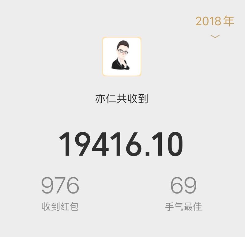 2019年发了不少红包，主要是在生财日历大航海的群里面发了不少，别人参加大航海费时，我参加大航海费红