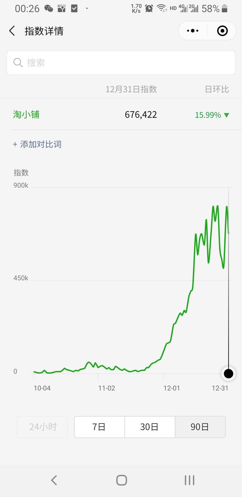 最近发现了一个新的社交电商平台在快速崛起
阿里巴巴旗下“淘小铺”，成立于2019年5月，经过半年多的