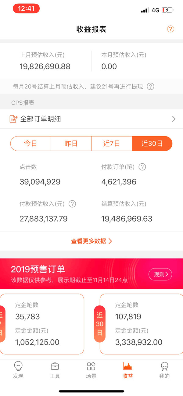 ‌ 副业  盘点了一下自己这些年的副业，写下7000字长文，感觉这是我写过的最符合生财有术调性的文章