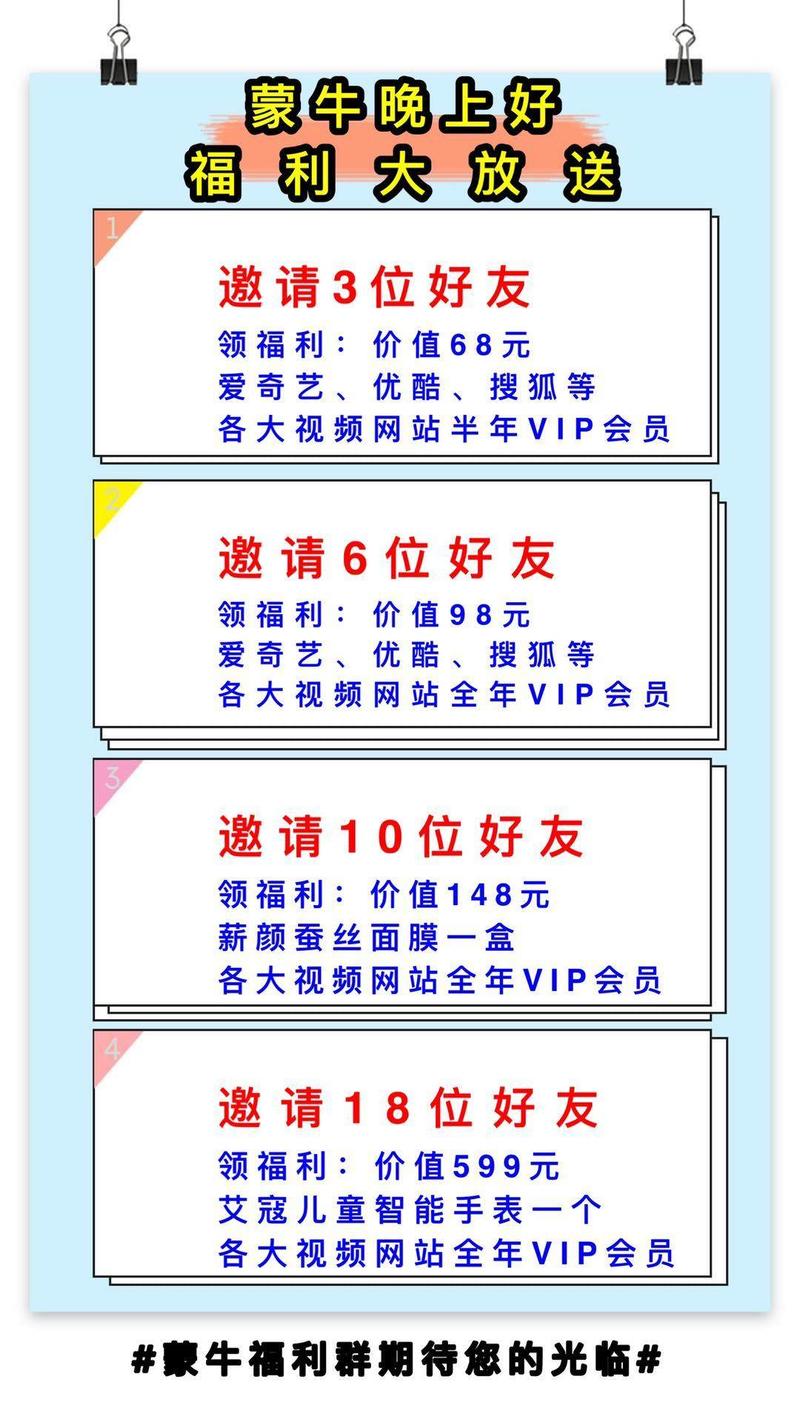 #​增长玩法​  拆解蒙牛晚上好牛奶实物群裂变
提起微商相信很多人的印象还停留在5年以前，认为微商