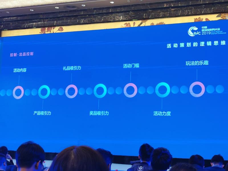 大鲸社创始人张哲老师分享的策划思维，百变不出图三