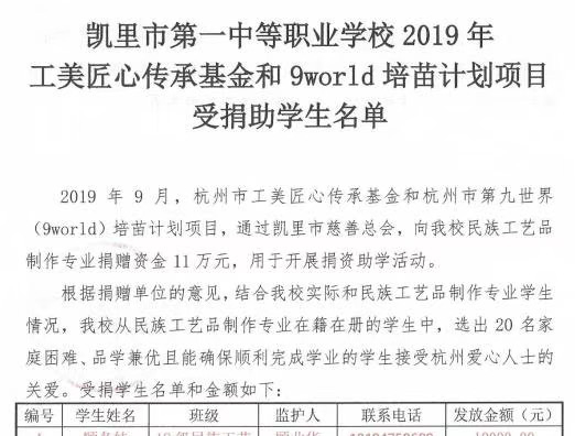 3天400万？高端工艺美术品这个行业是怎么玩的？并受国务院新闻办公室专题报道