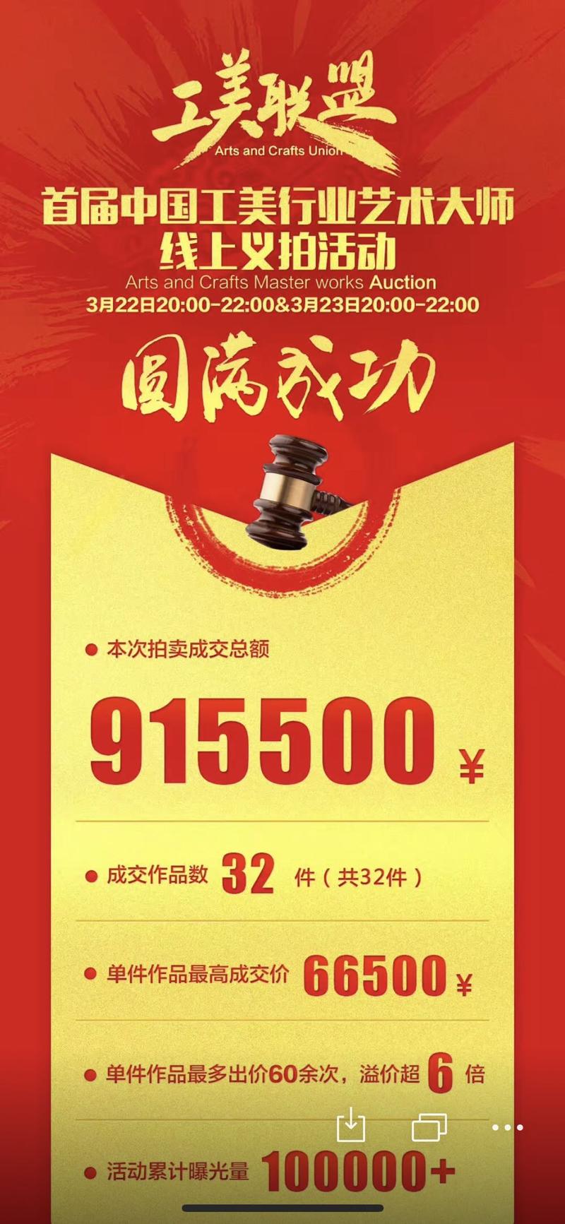 3天400万？高端工艺美术品这个行业是怎么玩的？并受国务院新闻办公室专题报道