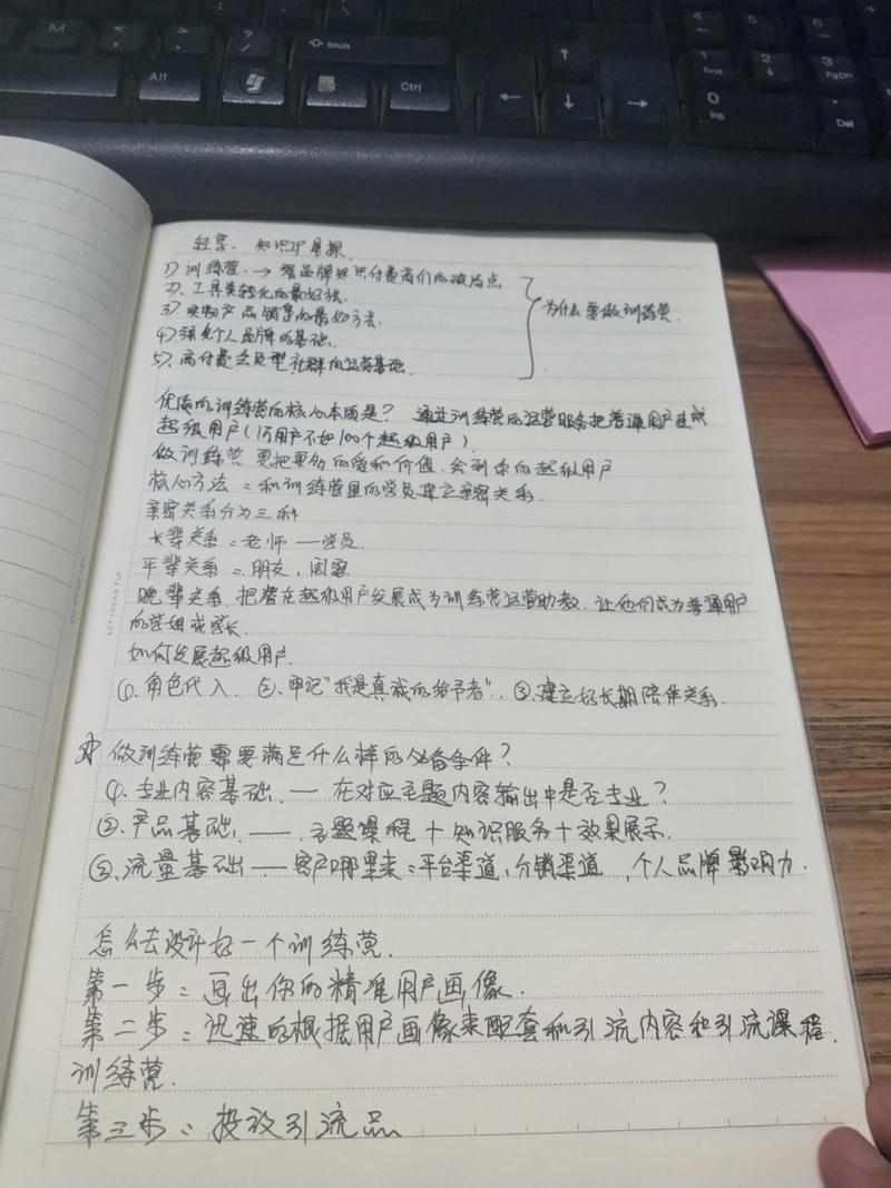 想做就要去做哇⊙∀⊙！感谢翻转文化旭教练，努力做笔记中……
