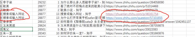 思路分享  
一个百度搜索量异常值引发的思考
亦仁学长经常提到异常值概念，4月份我在研究511