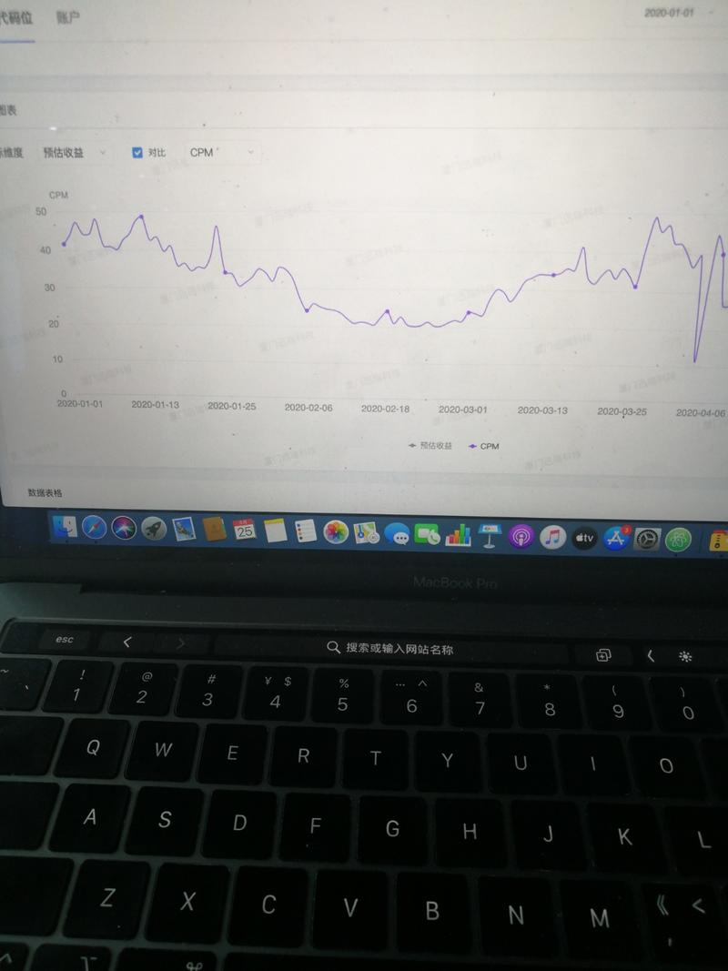 APP接入多个联盟让收益最大化。现在国内app接的联盟广告比较出名的就是两家，腾讯优量汇和头条穿山甲
