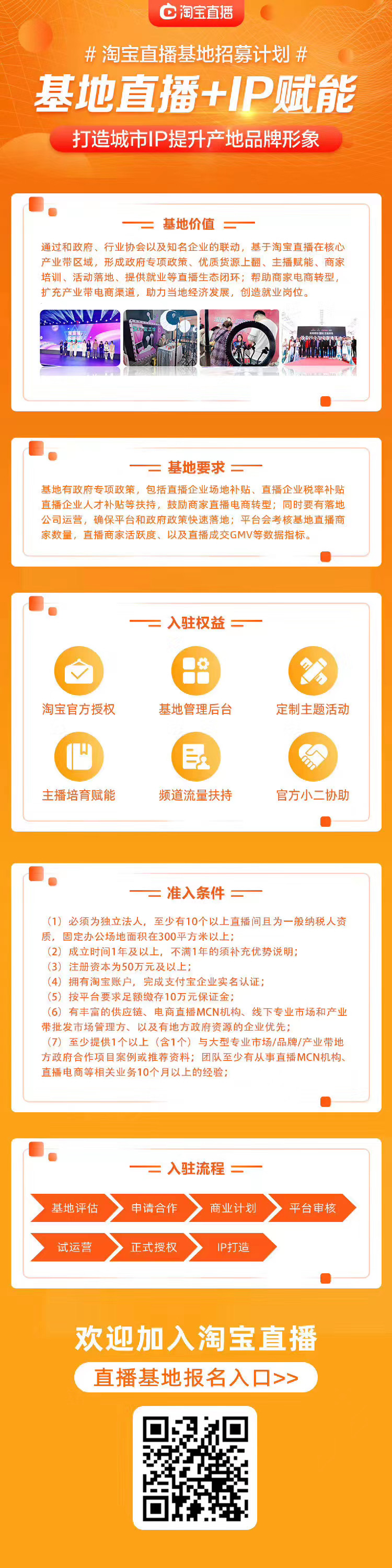 请教各位圈友，提供一下思路。
我这边是河南一个县级市 现在搞电商产业园，里面有个直播板块。
现在