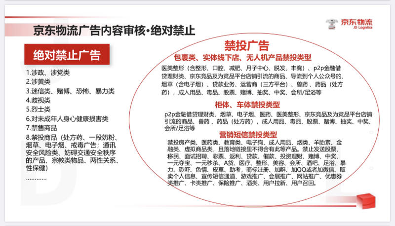 各位财友有需要投放京东快递DM单的吗？我置换来了一批京东入箱DM单的投放权，价格很低（0.25元/张