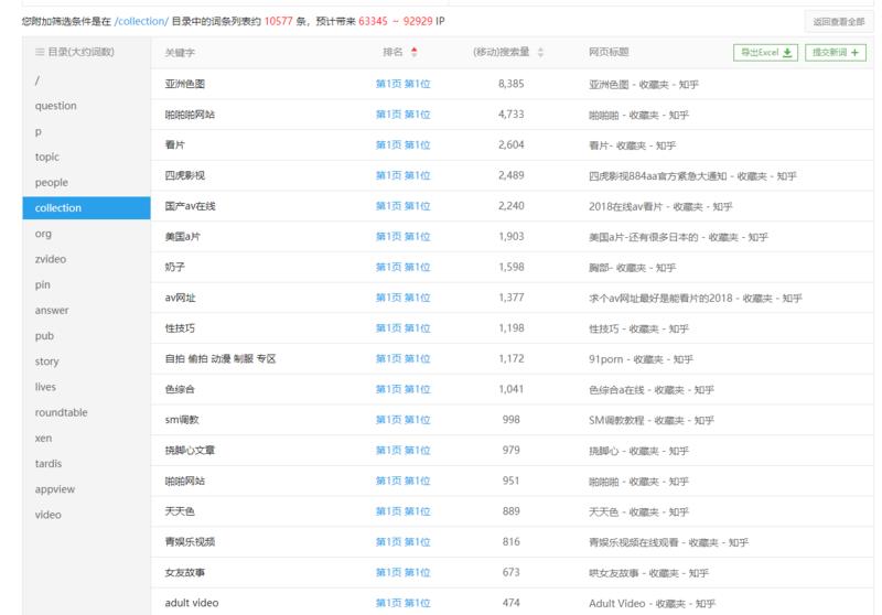 #知乎引流
#知乎
主要分享2个
1、知乎怎么快速提升盐值
2、别人是怎么用知乎来引流的
1、最近