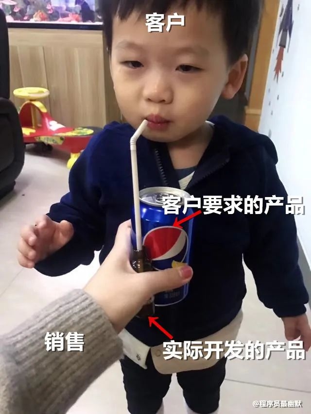 大家好。我是linjun(林骏),来自游戏公司调研部门。很高兴在这里和大家一起讨论赚钱的观点、想法。