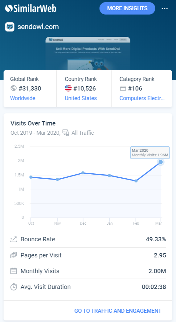 一起赚美元  第一次分享，看能不能精华[呲牙]
如何选择跨境支付渠道
今年比较流行“副业”，程序