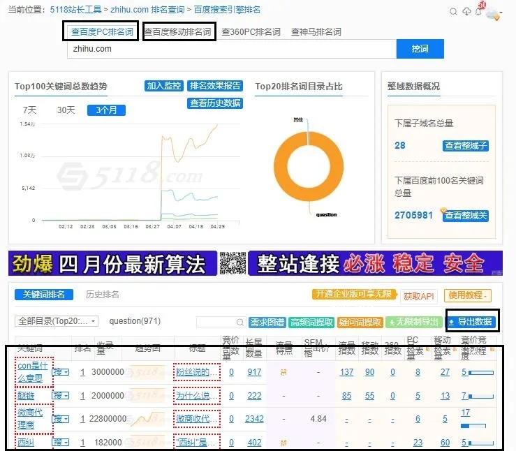 知乎引流  
知乎引流实战篇
网上关于知乎引流的文章其实已经非常多了，虽然也有不少干货，但是我
