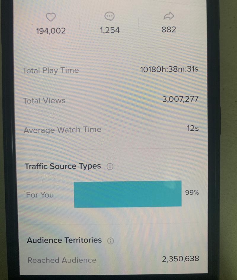 TikTok 分享下TikTok 5天粉丝破万的经历
大家好,我是第四期新人,没赶上大航海,看
