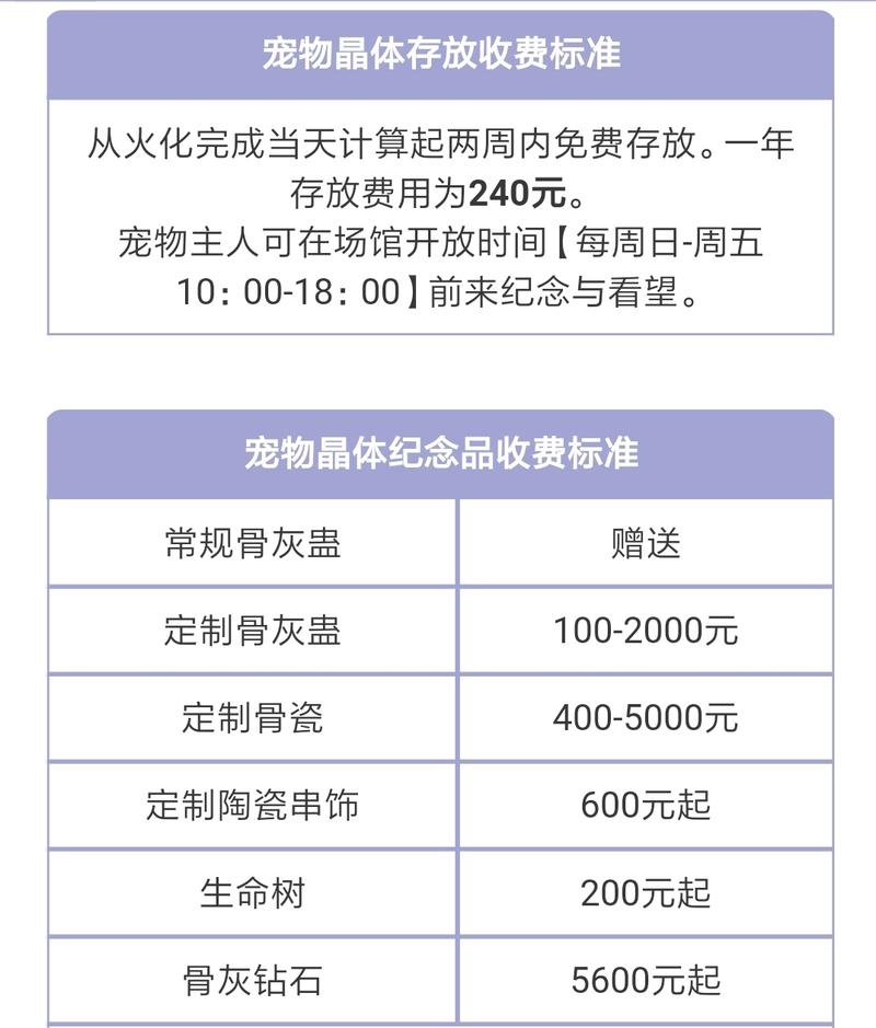 友话职说   玩火的少年
分享一段小众行业经历，宠物殡葬。
某天午后朋友来电，哭丧着说：我儿子没了