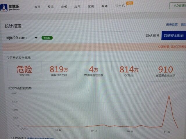 日入6000+的电子请柬小项目详细回顾
一、项目契机
回到多年前某天，一个做婚庆文化的朋友