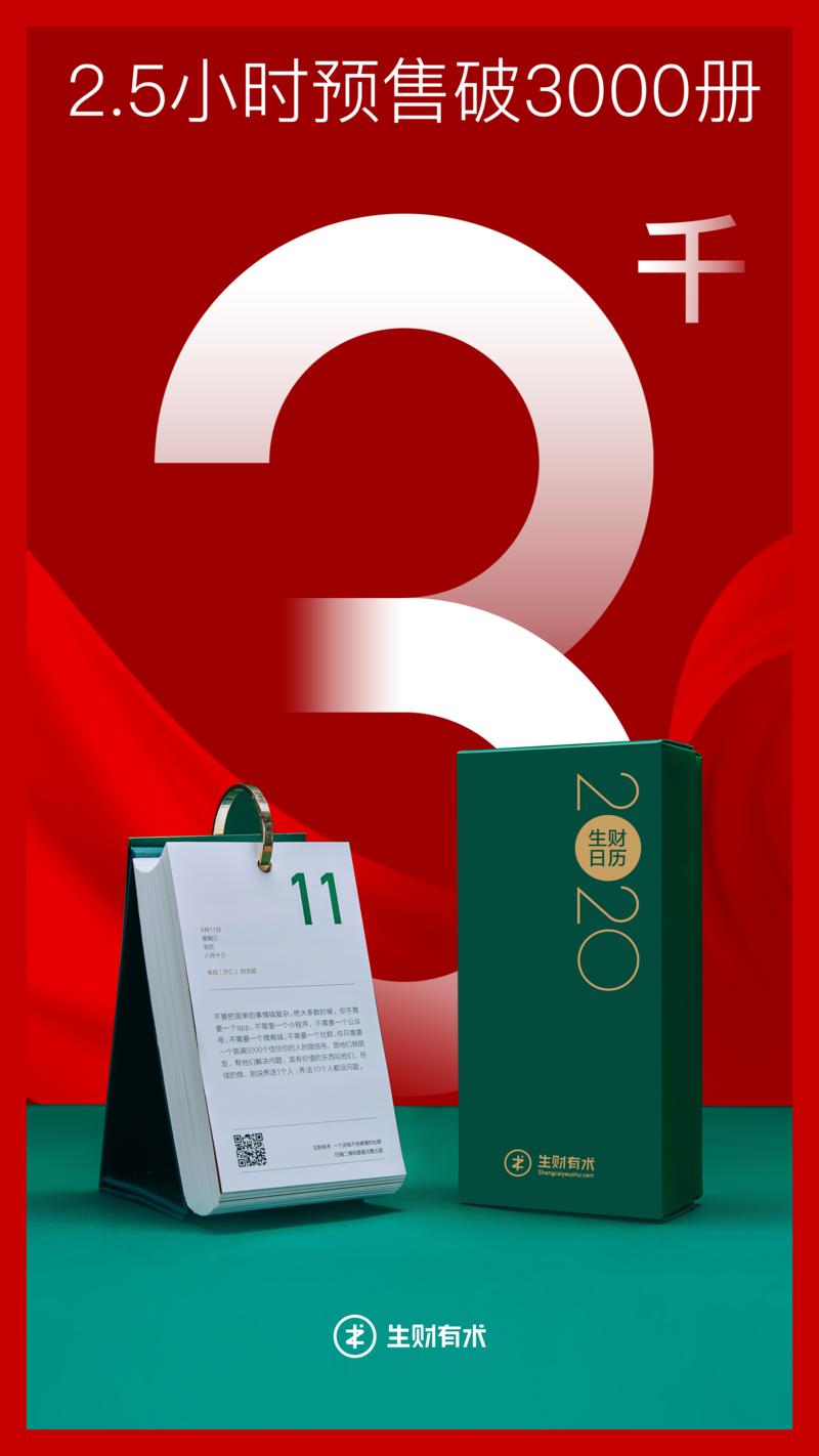 破3000册了，万利号加油！