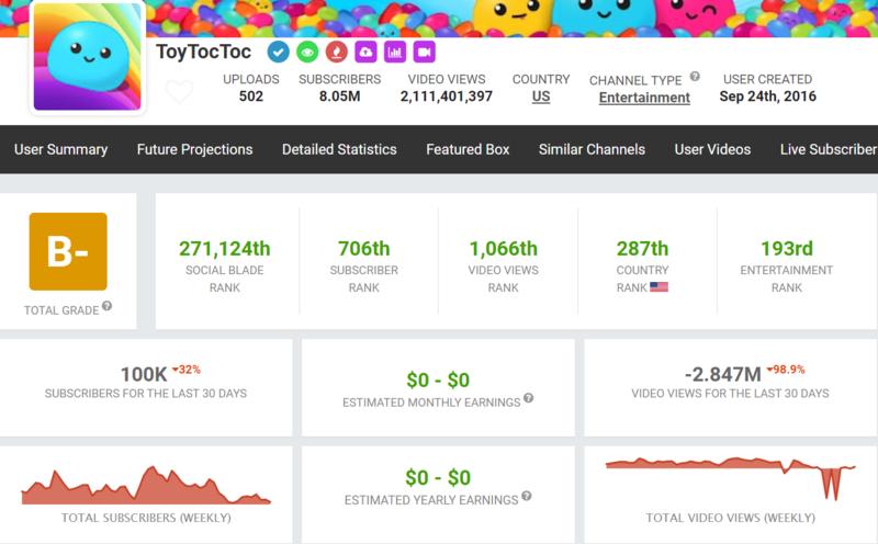 Youtube上看到一些关于kenetic sand 的视频。发现视频有几个特点:
1、制作简单，但