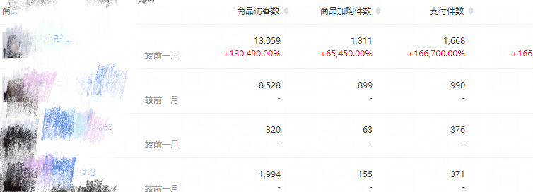 第十九篇  关于抖音实操的思考
小善的创业思考#  
好久没来了
分享最近一些抖音的思考🤔
0
