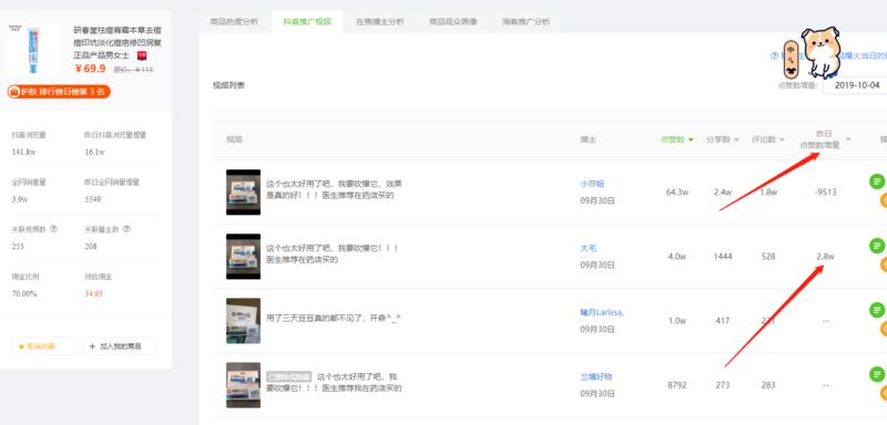 第二十篇  关于抖音的数据研究
小善的创业思考#  
讲几个逻辑
1.拍摄之前先研究拍得好的同行